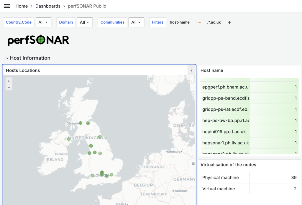 perfSONAR stats site view